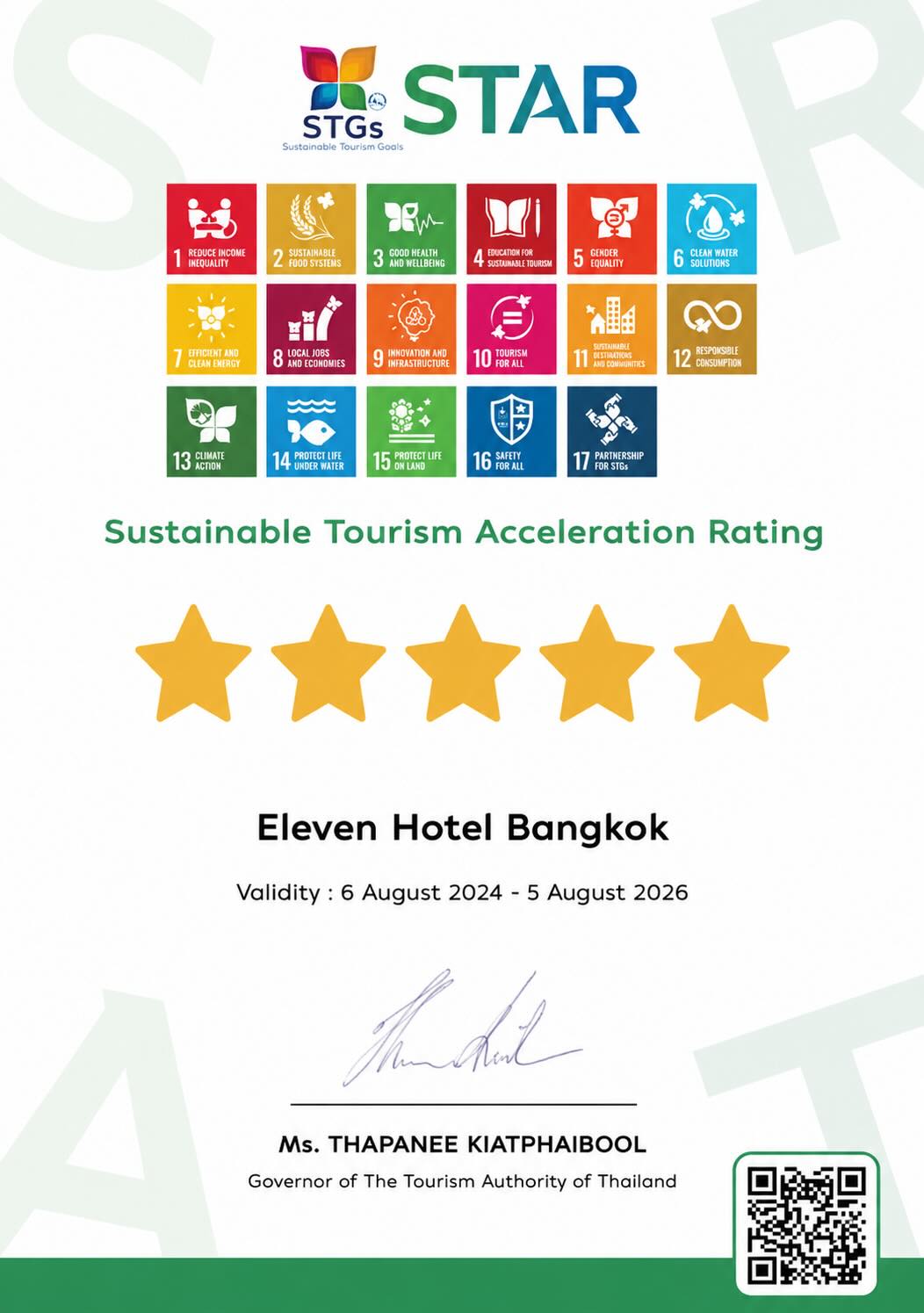 Nysa Sustainability